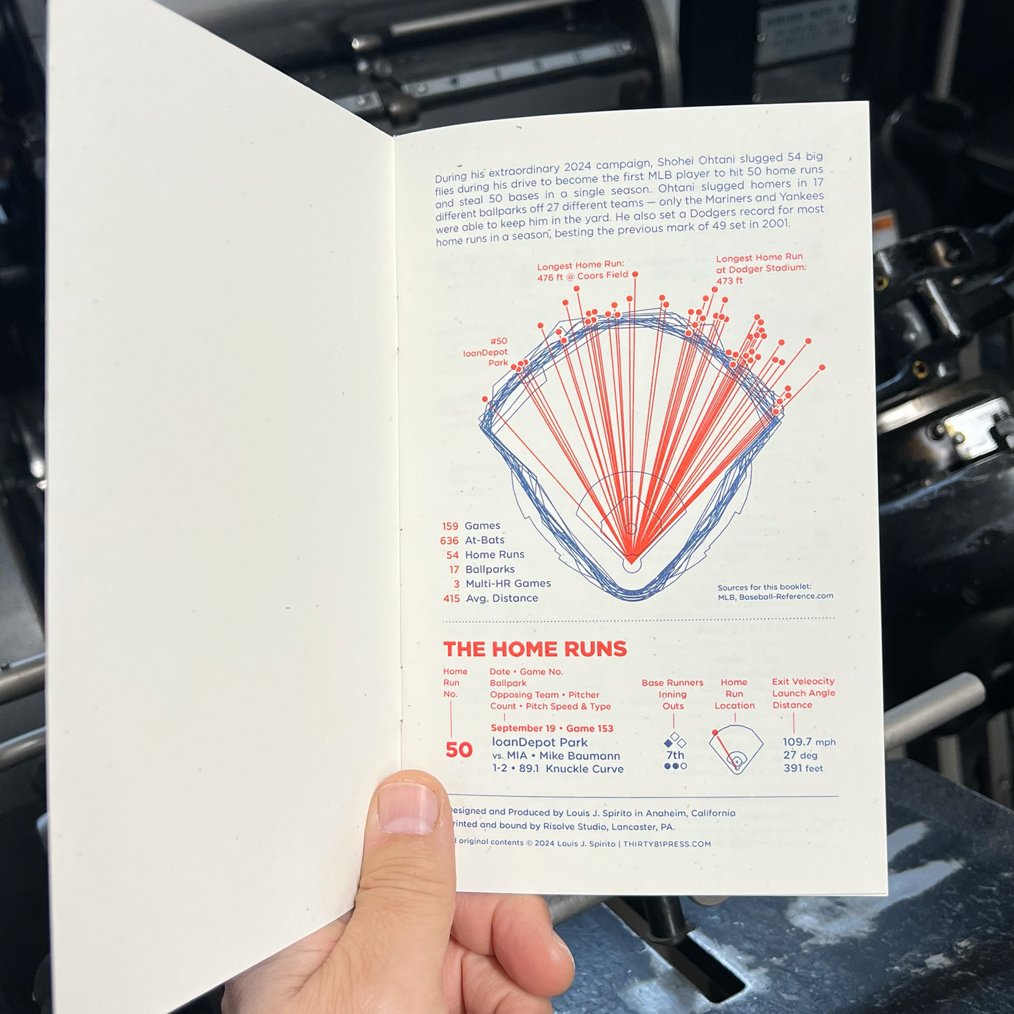 Shohei Ohtani 50-50 Zine 2nd Edition