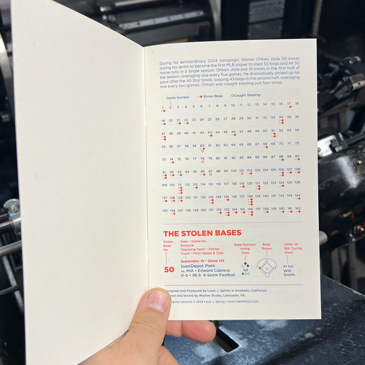 Shohei Ohtani 50-50 Zine 2nd Edition