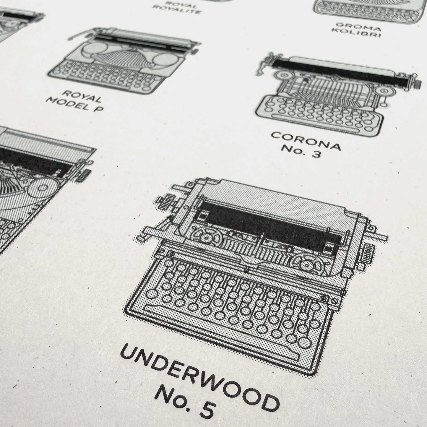Typewriter Risograph Print