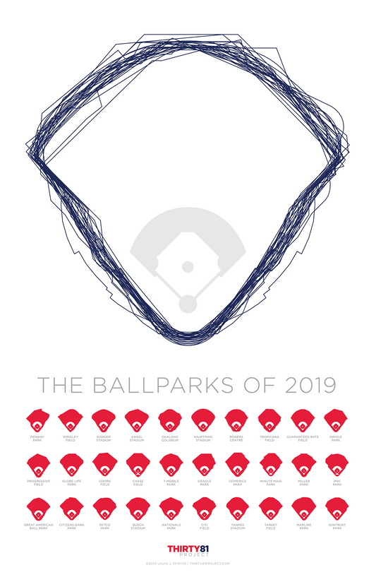 The Ballparks of 2019 <br>11x17 Print