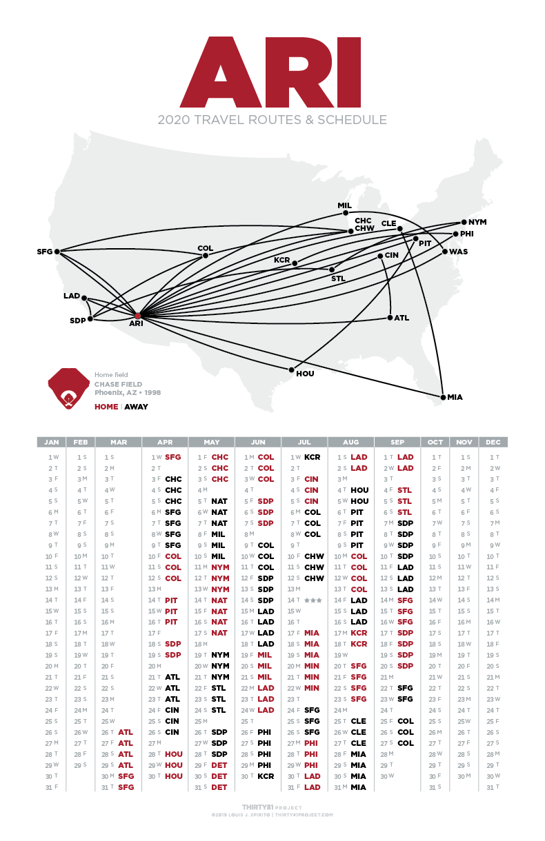 Chase Field / ARI<br>2020 Routes & Schedule