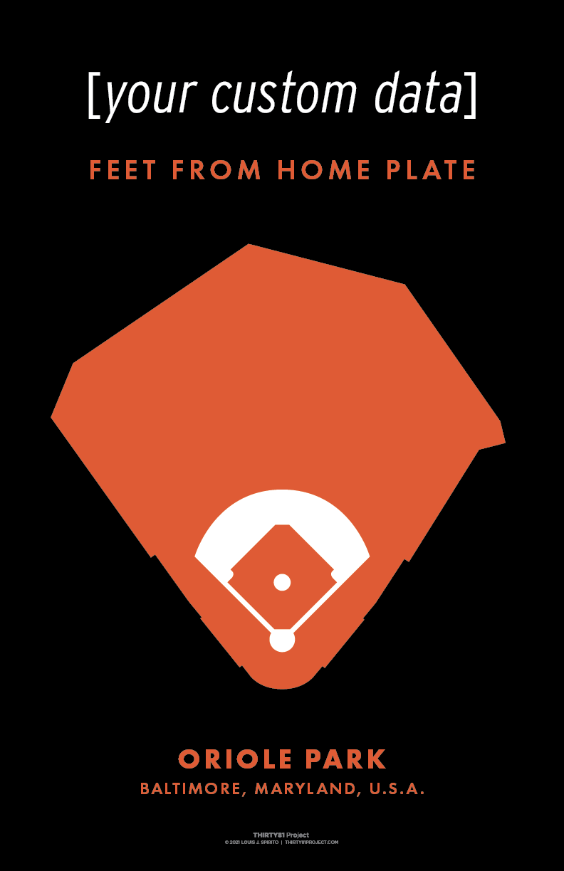 Oriole Park Custom Print