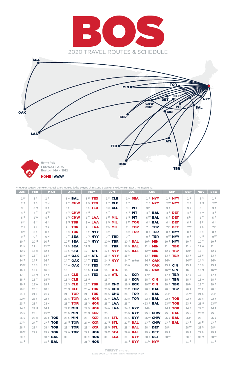 Fenway Park / BOS<br>2020 Routes & Schedule