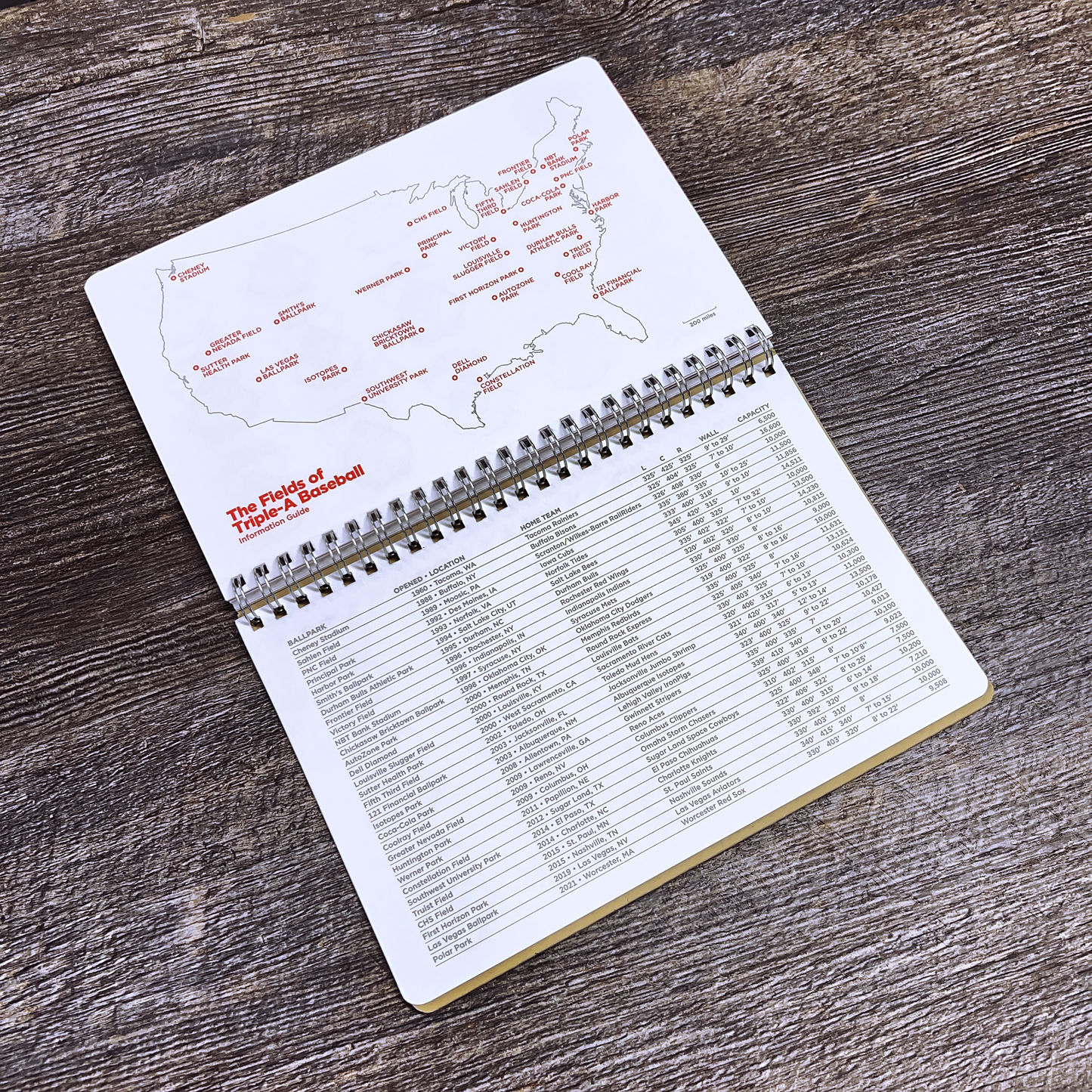 Traveler Scorebook & Field Guide