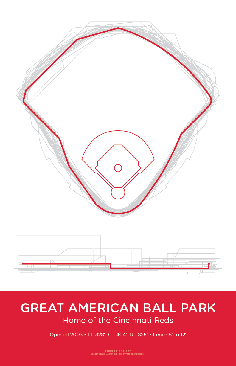 Great American Ball Park