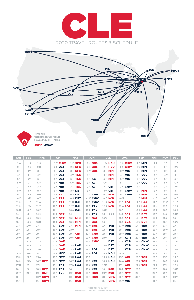 Progressive Field / CLE<br>2020 Routes & Schedule