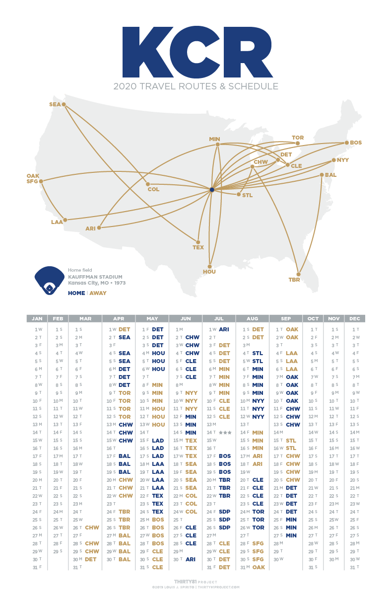Kauffman Stadium / KCR<br>2020 Routes & Schedule