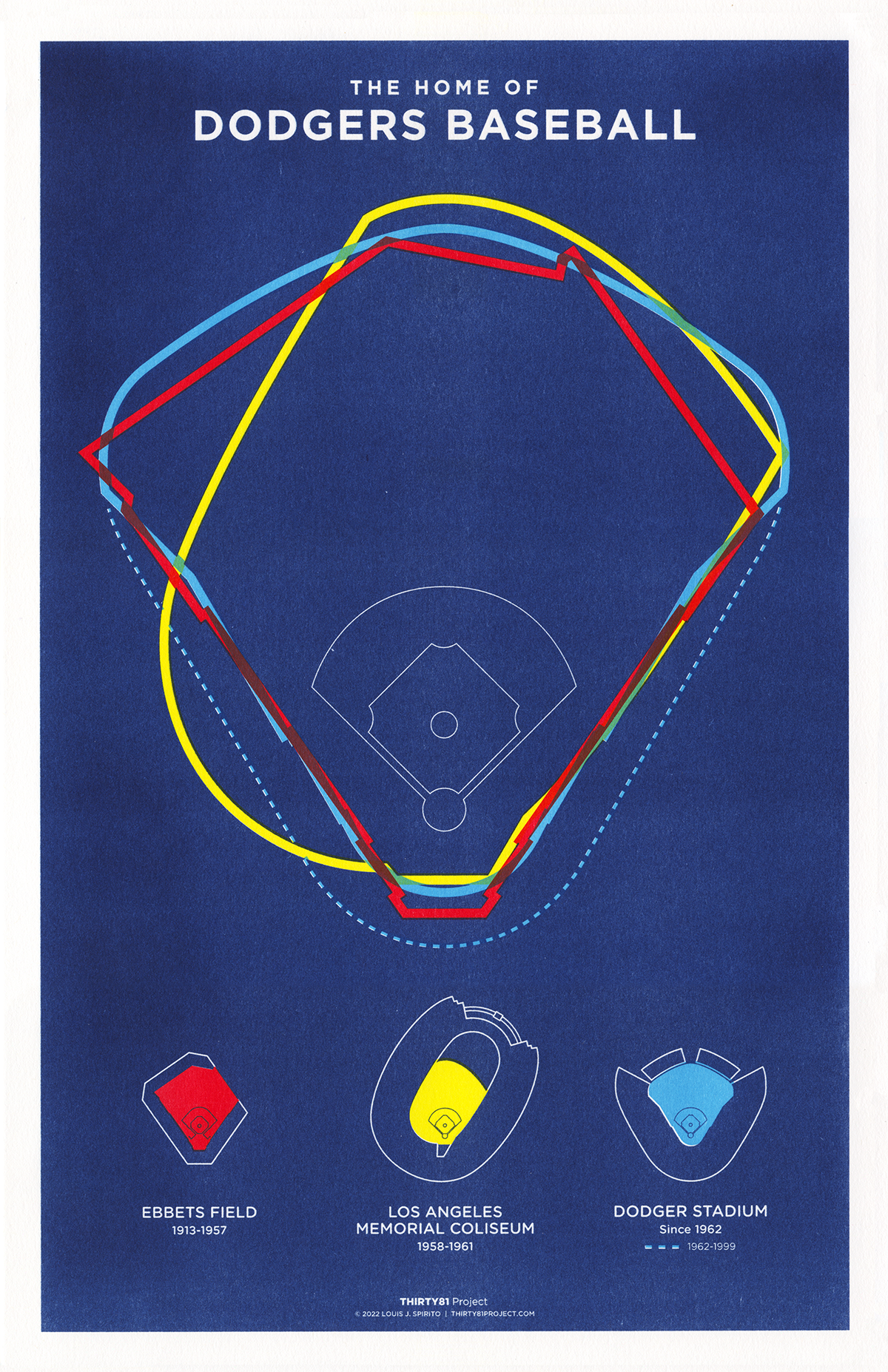 Home of Dodgers Baseball Risograph Print