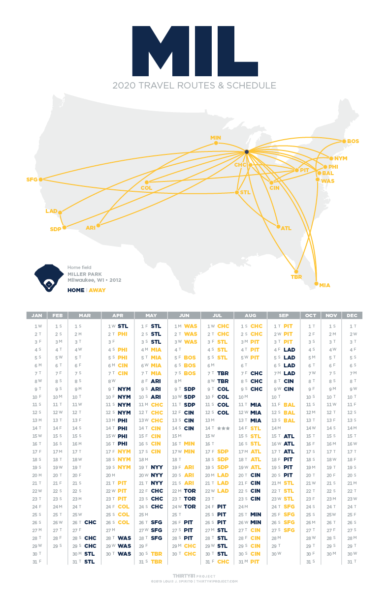 Miller Park / MIL<br>2020 Routes & Schedule