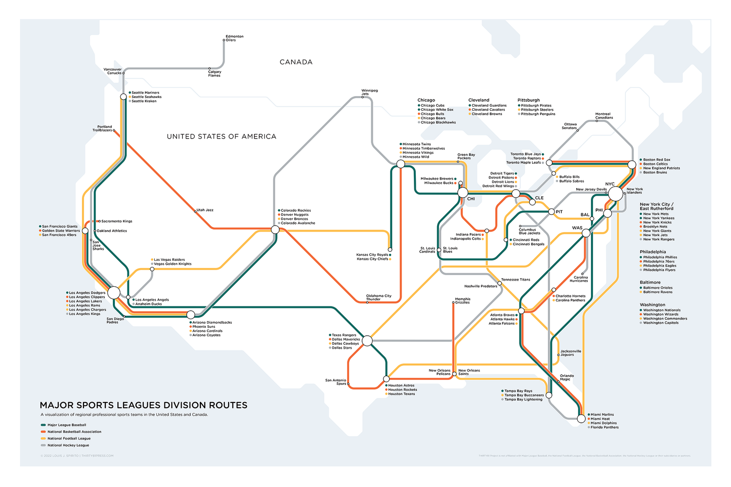 Major Sports Leagues Division Routes 36x24 Poster