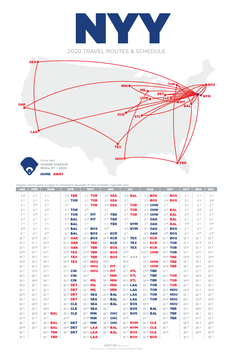 Yankee Stadium / NYY<br>2020 Routes & Schedule