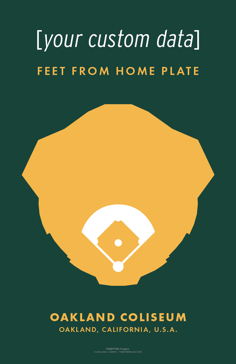 Oakland Coliseum Custom Print
