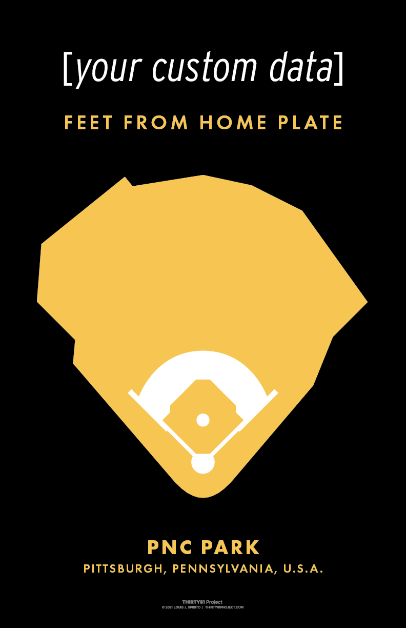 PNC Park Custom Print