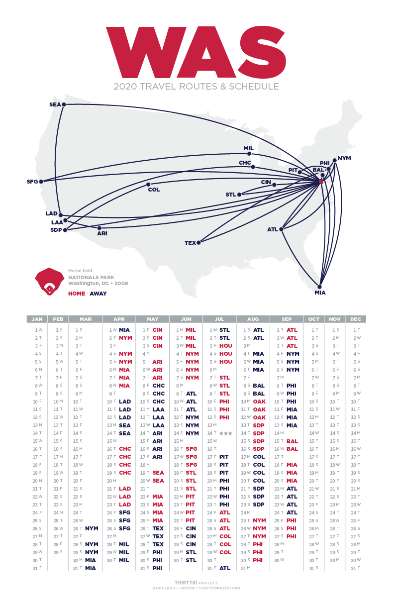 Nationals Park / WAS<br>2020 Routes & Schedule