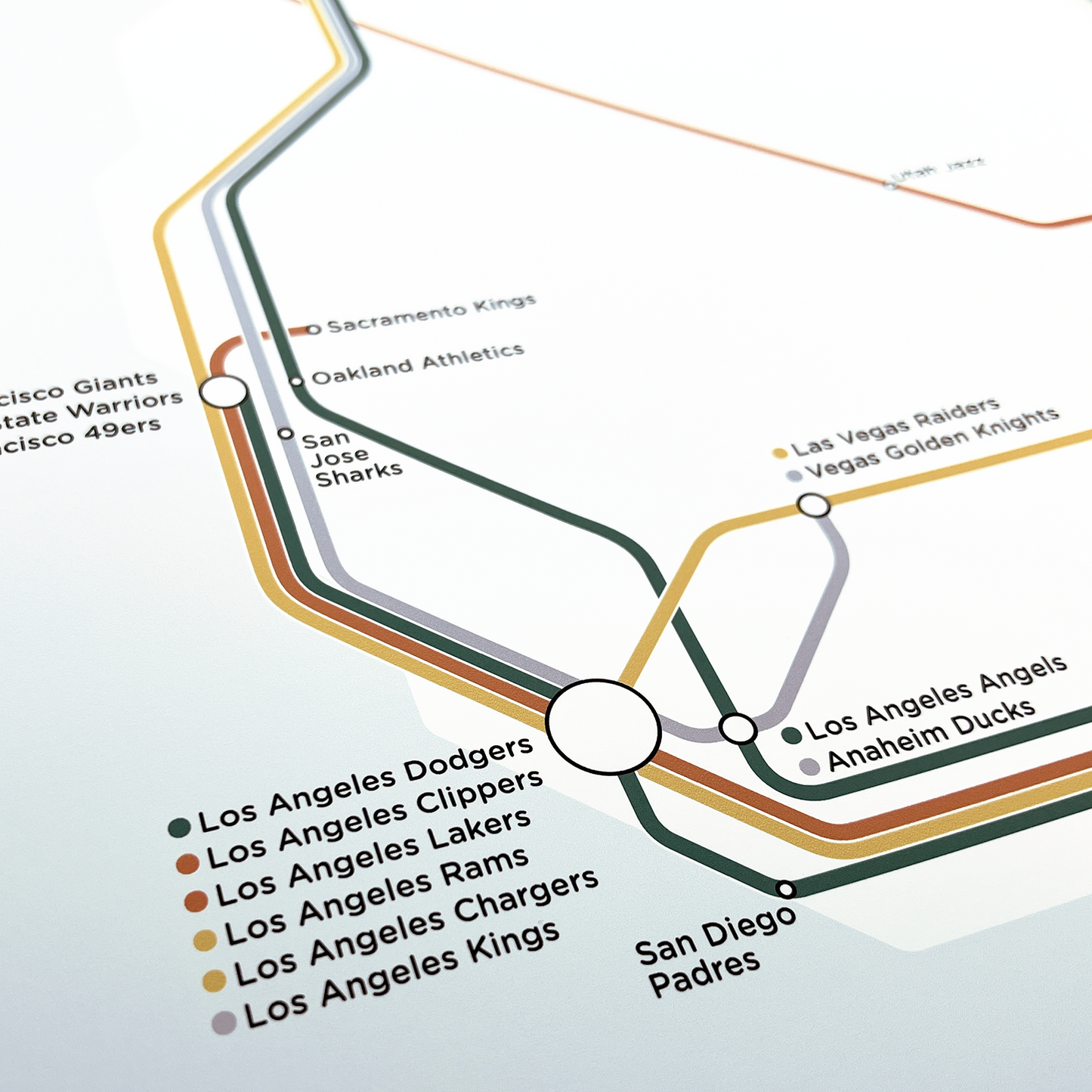 Major Sports Leagues Division Routes 36x24 Poster