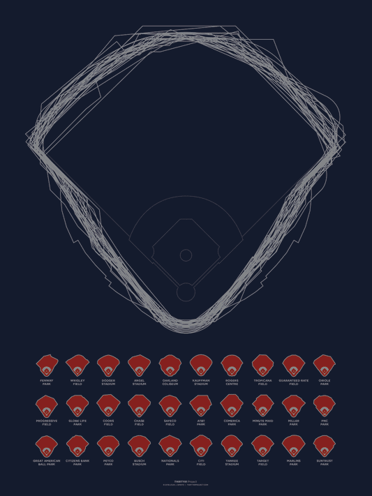 Dimensions of Baseball 18x24 (2018)