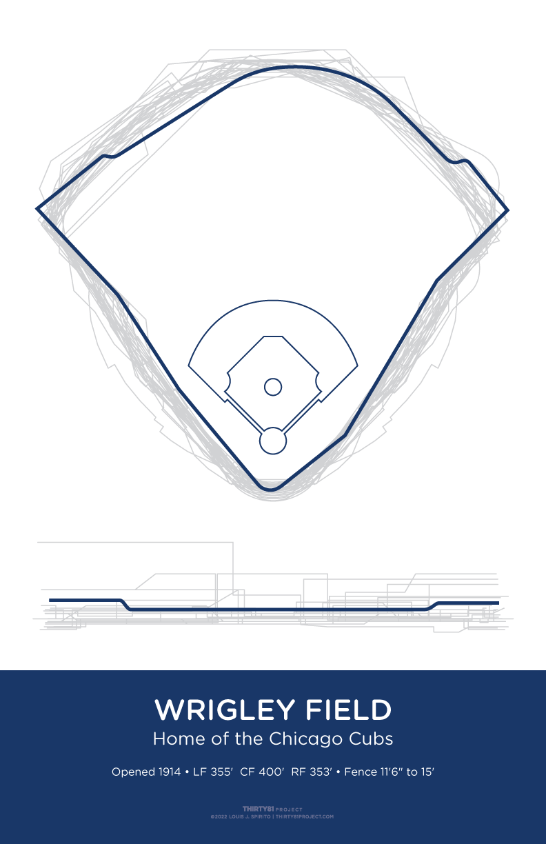 Wrigley Field