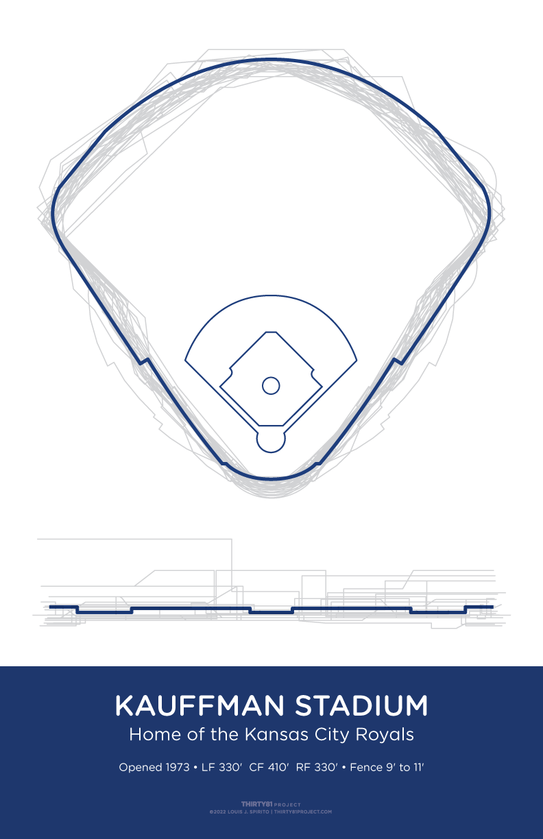 Kauffman Stadium