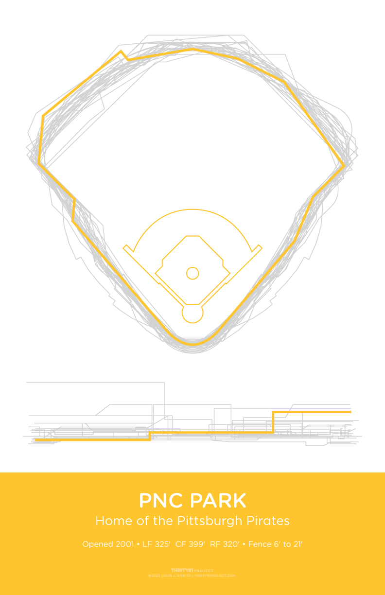 PNC Park