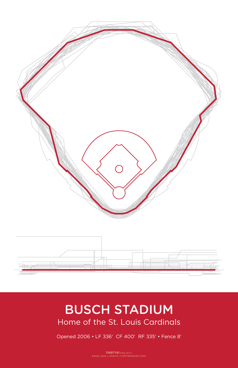 Busch Stadium