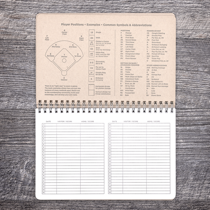 3rd Ed. Baseball Travel Scorebook