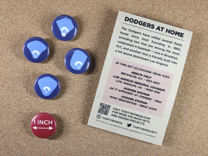 Dodgers Home Fields Pin-Back Set