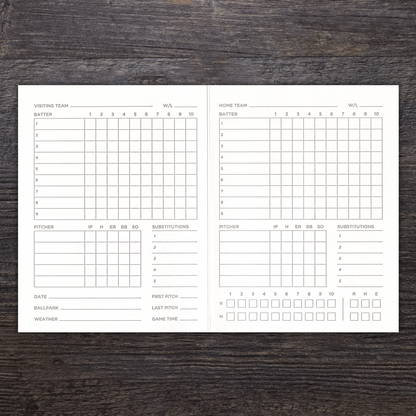 Pocket Scorecards