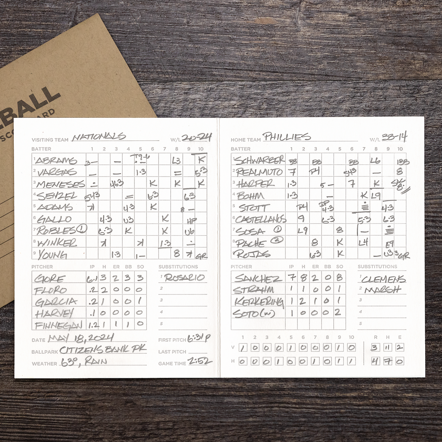 Pocket Scorecards