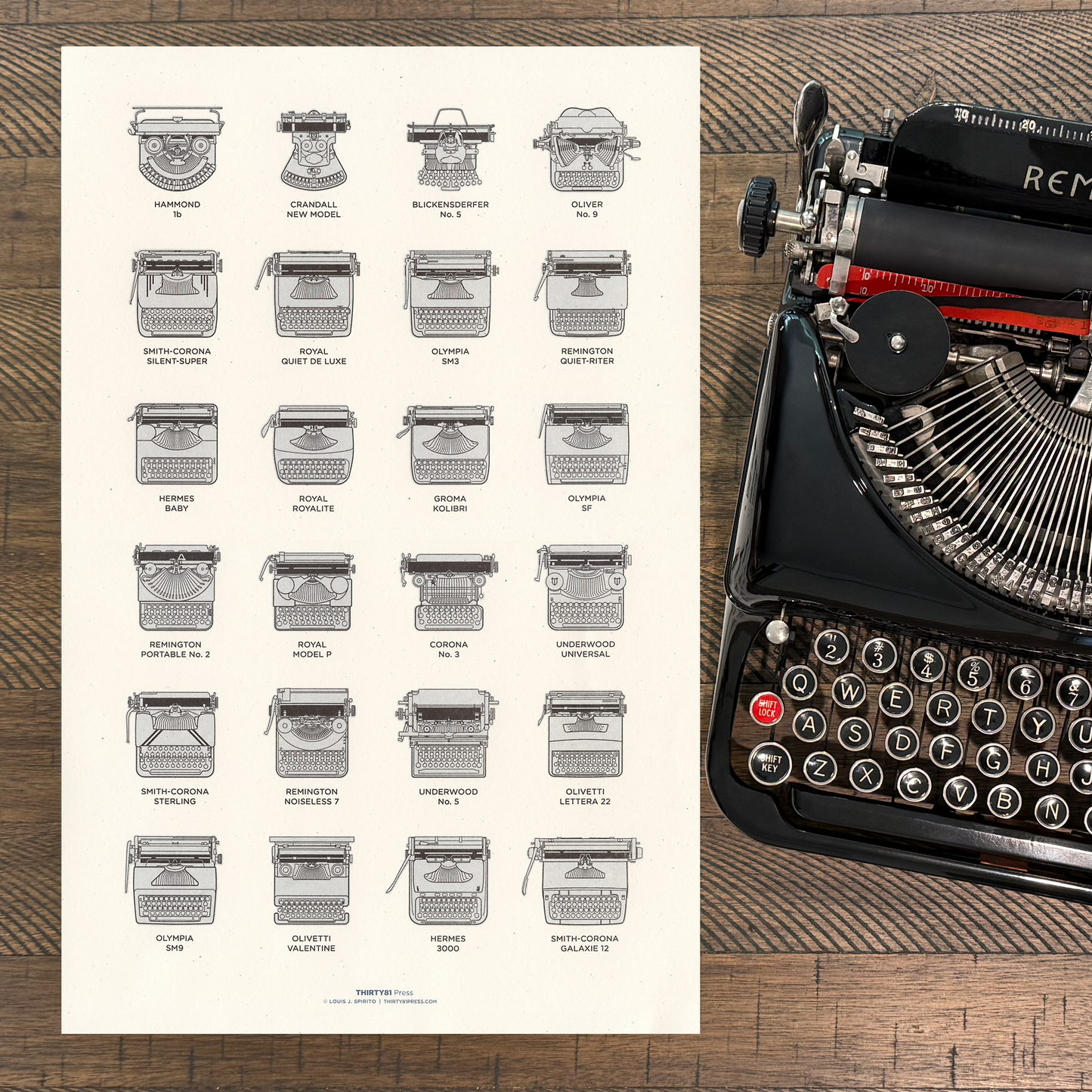 Typewriter Risograph Print