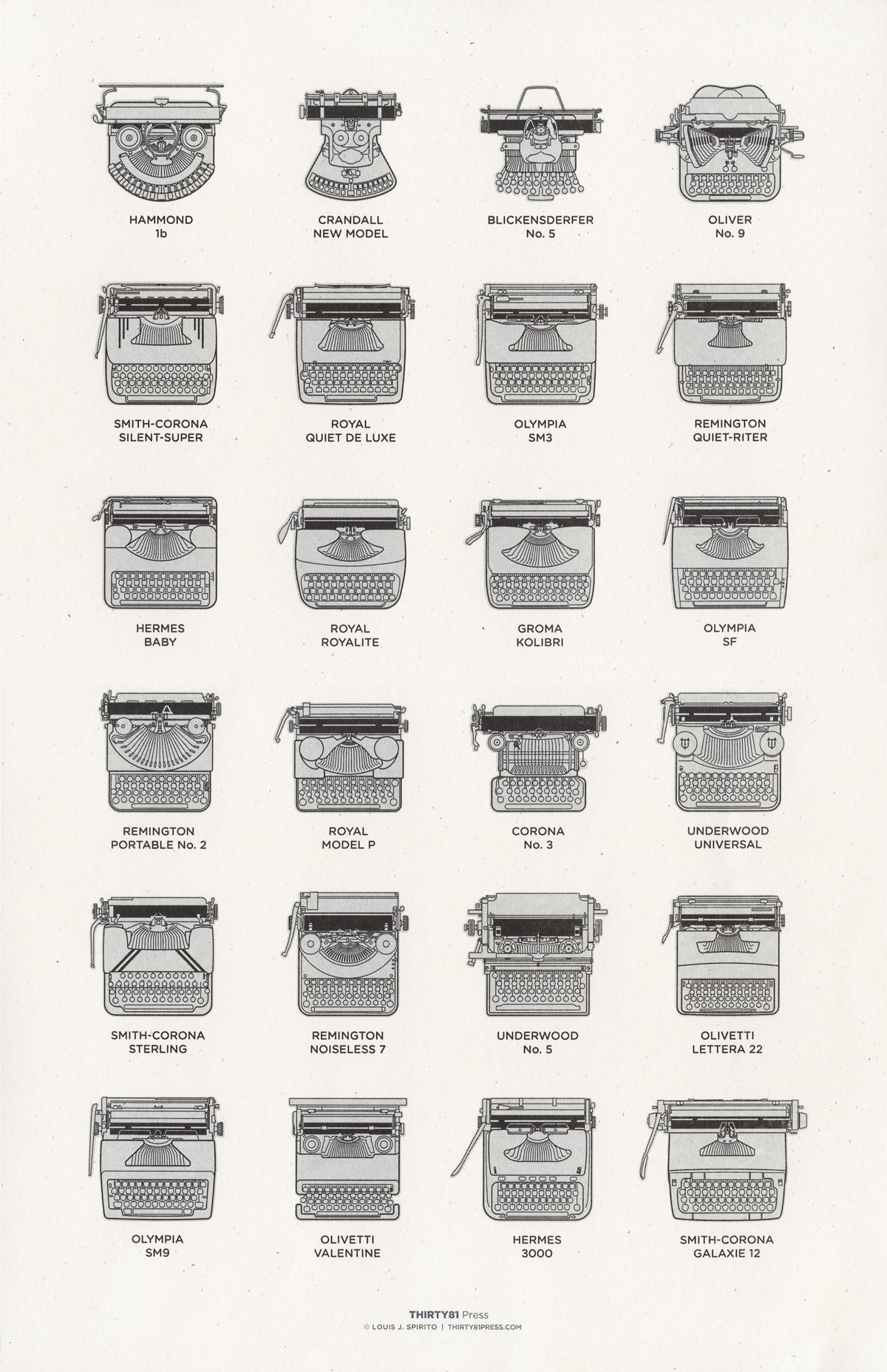 Typewriter Risograph Print