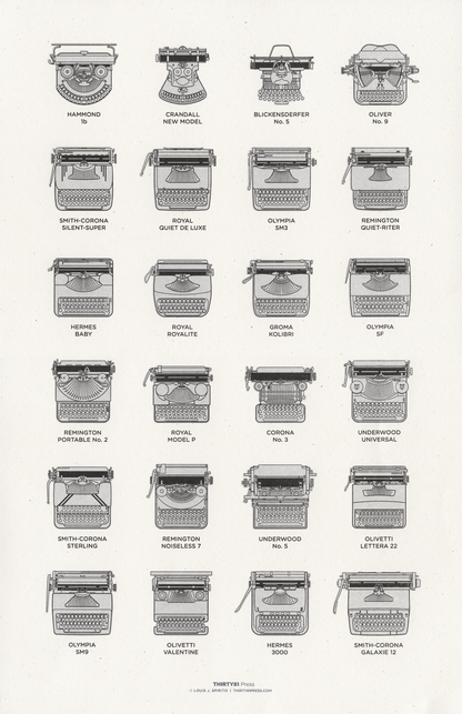 Typewriter Risograph Print