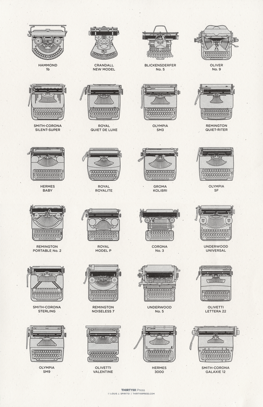 Typewriter Risograph Print