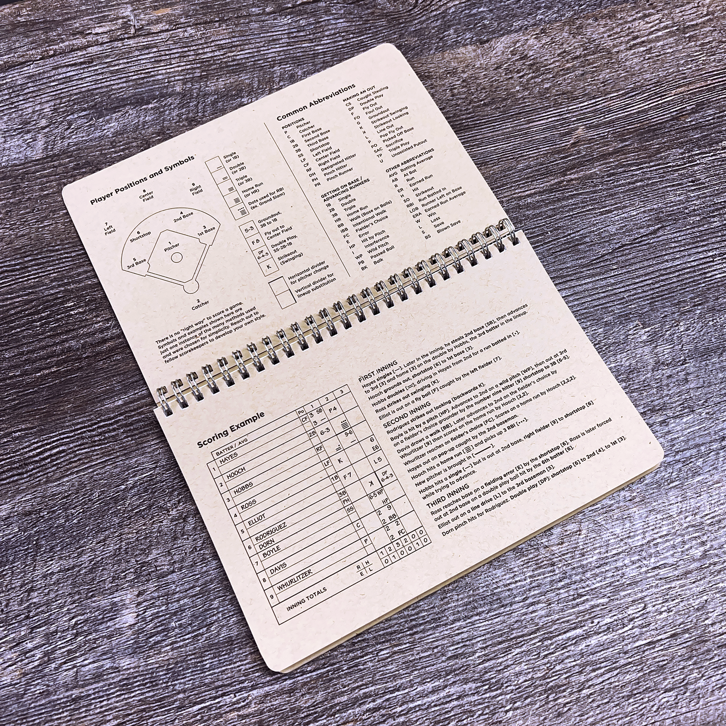 Scorebook Travel Pack