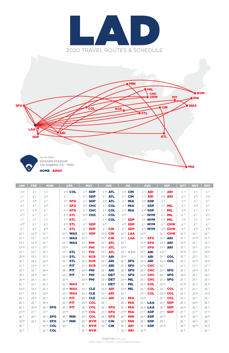 Dodger Stadium / LAD<br>2020 Routes & Schedule