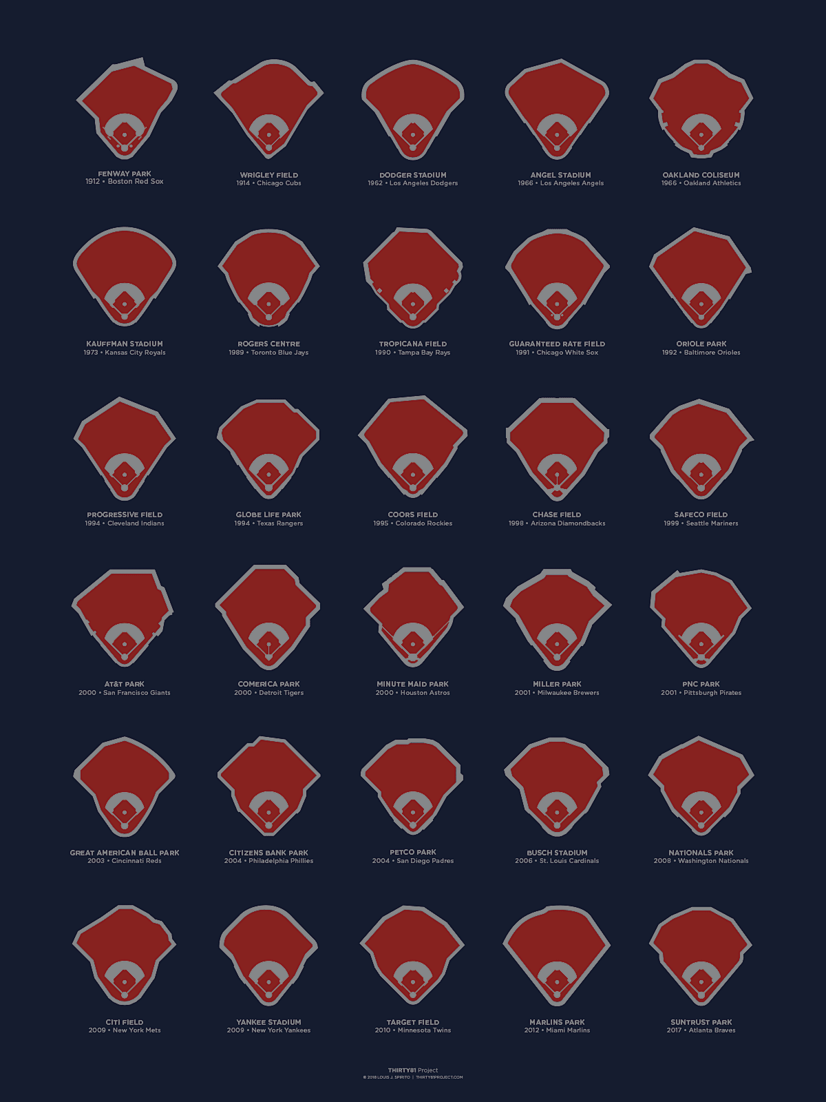 Fields of Baseball 18x24 (2018)